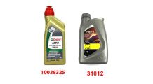 Brake fluid bmw k1200gt